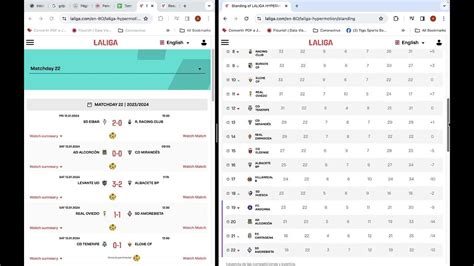 Resultados de LALIGA HYPERMOTION 2024/25 .